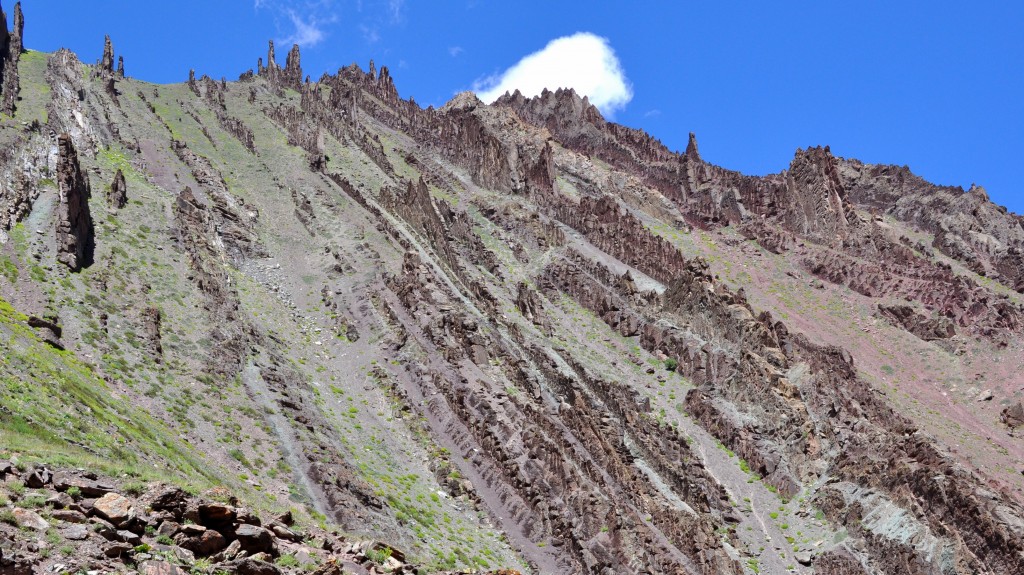 Descente vers Shang Sumdo