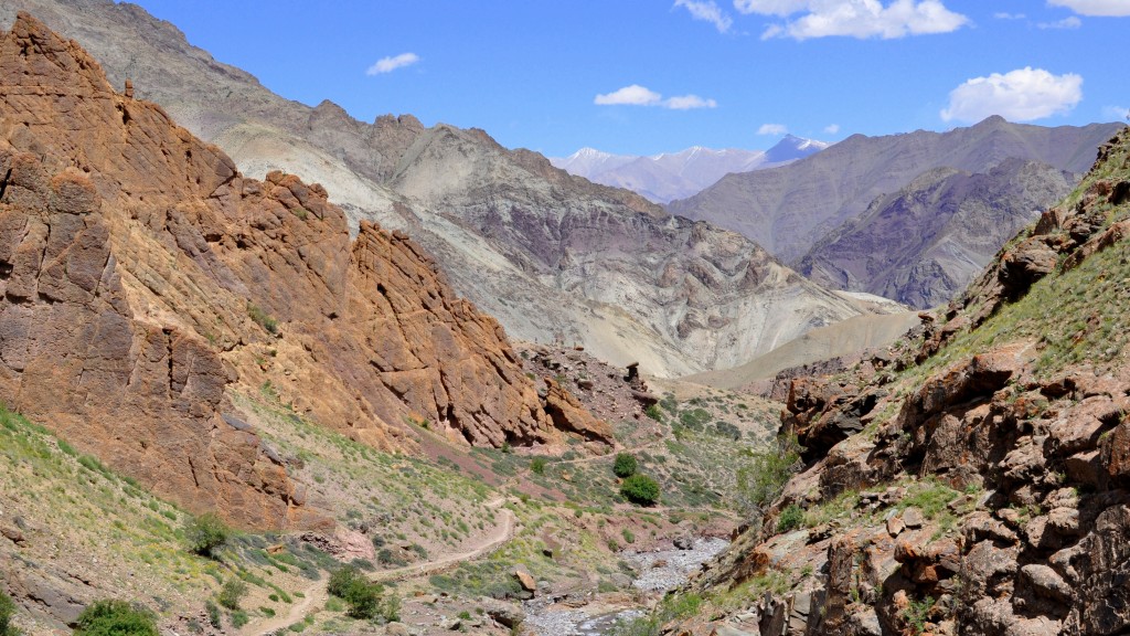 Descente vers Shang Sumdo